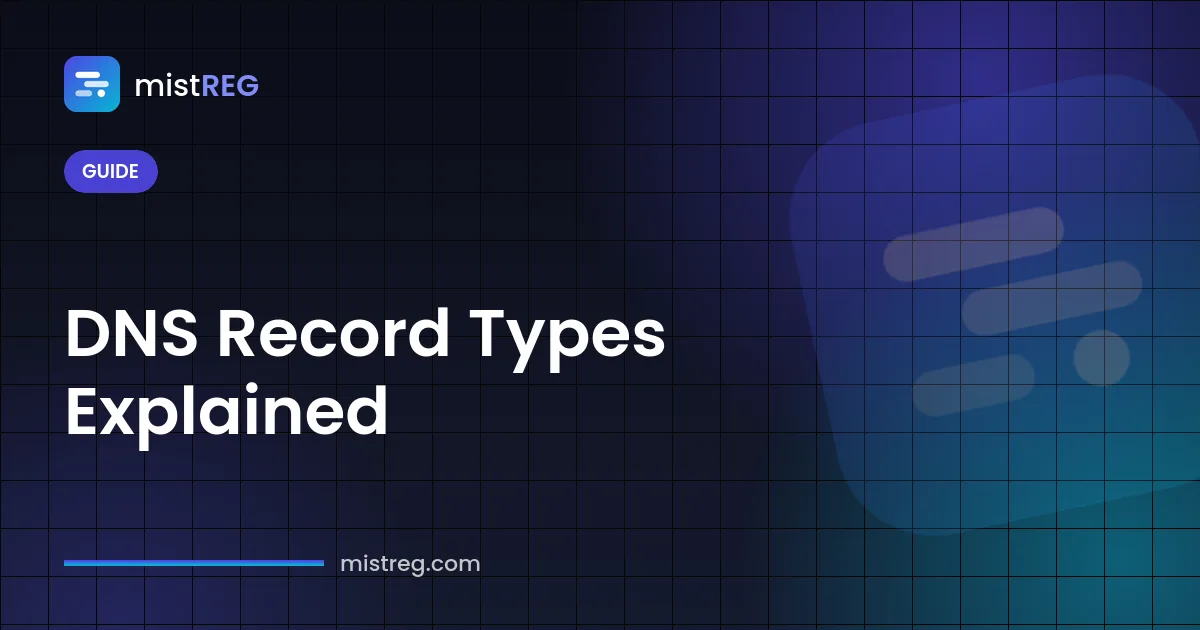 DNS record types explained: a DNS zone table listing A, AAAA, CNAME, MX and TXT records